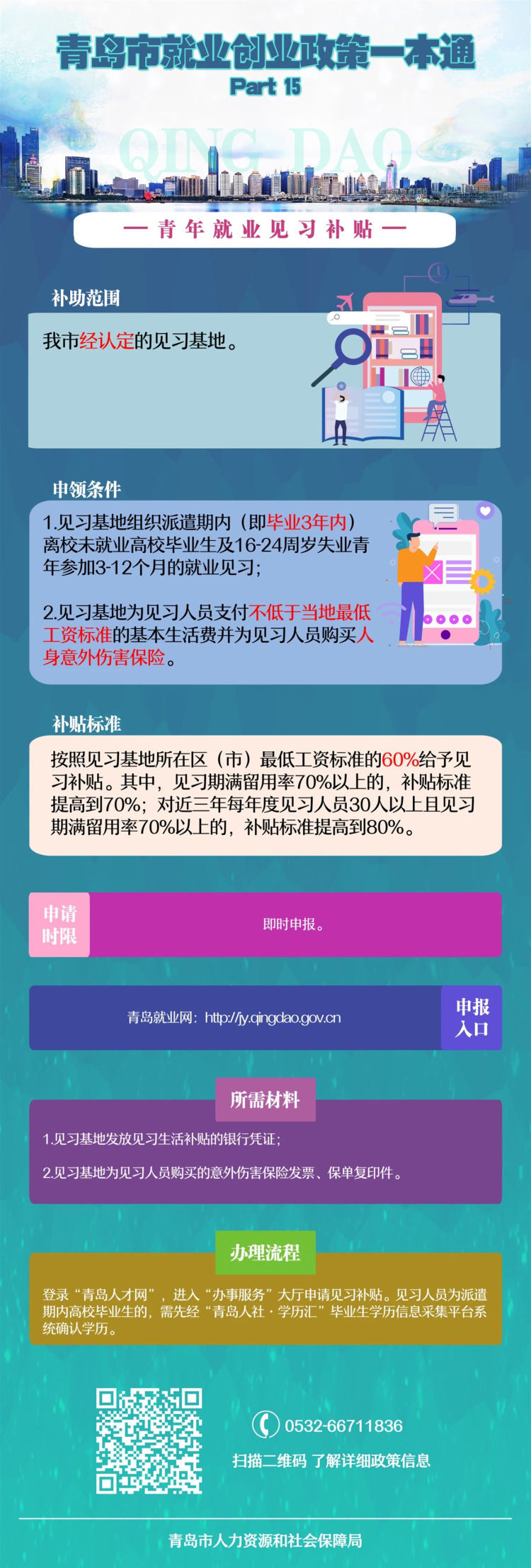  政策■青岛就业政策一本通发布 34项政策一次看明白