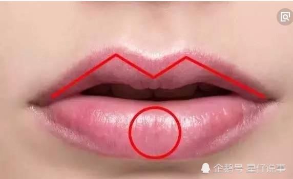 女星们最爱画的M唇口红画法!详细步骤在这里!