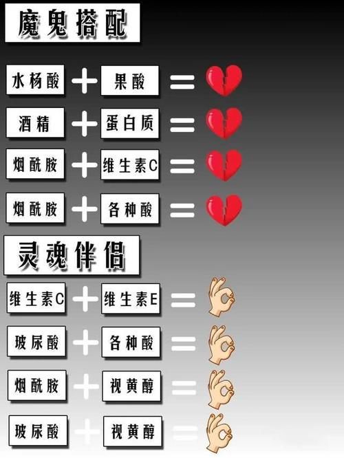  『没用』护肤常见的10大误区和5个常识，难怪护肤没效果，方法没用对