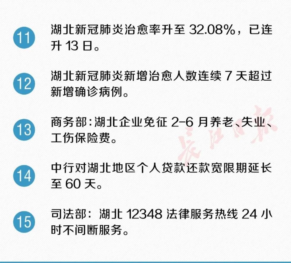  运抵|300台呼吸机运抵武汉！又传来35个好消息