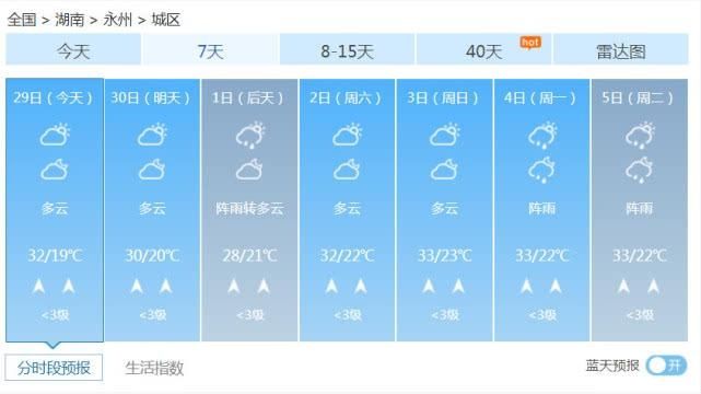  『阵雨或雷阵』湖南多地雨水来袭 局地将出现暴雨和雷暴