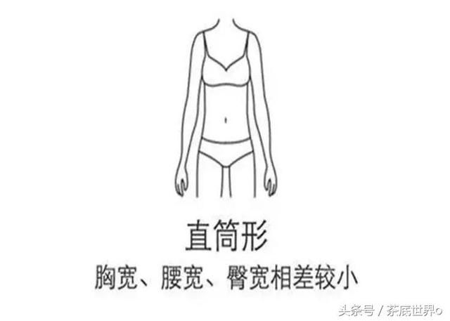 女生穿泳装时，到底要不要穿内衣？