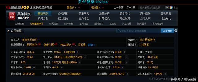 600亿市值美年健康前脚刚发布澄清声明，后脚就被政府公告啪啪打