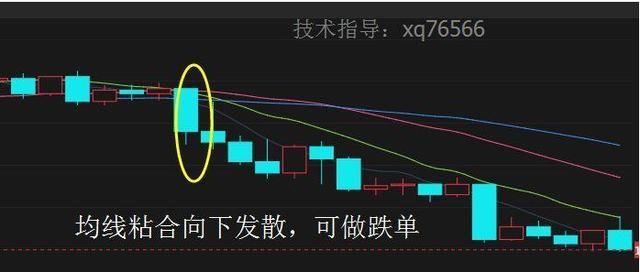微斯人均线_微信人头像图片