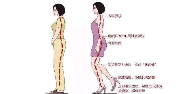  『引发』高跟鞋、奶嘴、穿高跟鞋的小七以及引发网友评论，好莱坞宝贝备受关注