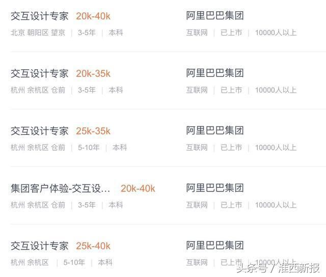 阿里P7员工白血病去世：有1000万中国人正花高价在出租屋里吸甲醛