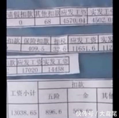  「实拍」实拍 山东一家四口的工资条, 用手机拍下这一画面