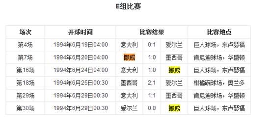 比冠军魔咒还魔咒!原来,这才是德国队未出线的