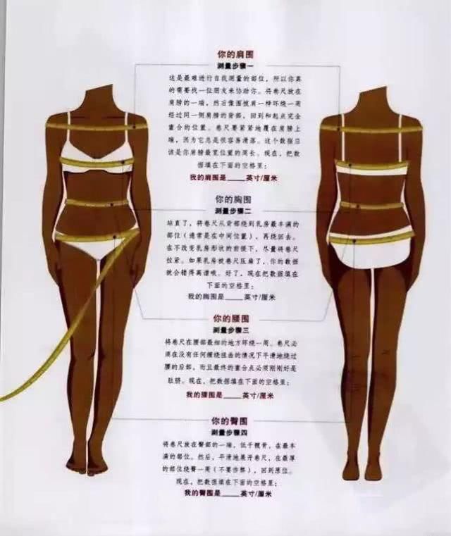  完美形体服饰搭配圣@如何避免成为“明星同款买家秀”——4步找到犹如高级定制的小裙子！