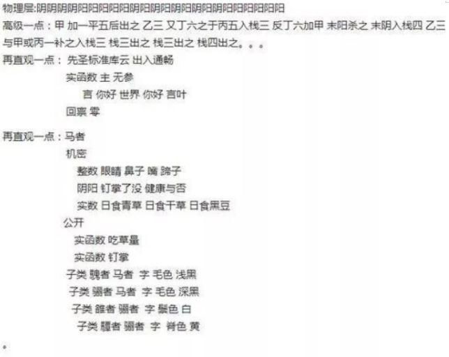  「编程语言」假如计算机是中国人发明的，那代码是不是该这样写了