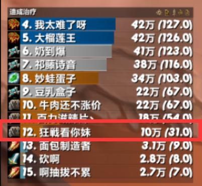  「公会」魔兽世界怀旧服：10w治疗奶德发补助，DPS不看DPS，团长你真优秀