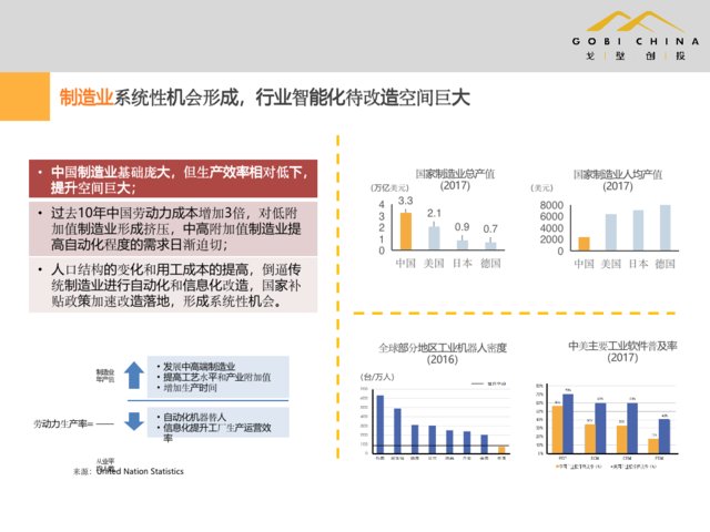  【AIoT】投资人眼中的AI机遇：AIoT里将涌现下一个互联网式机会｜超级沙龙