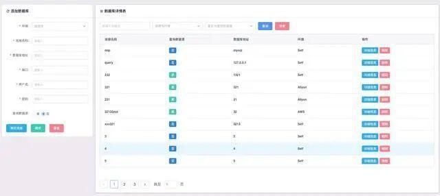 「工单」一款SQL神器!再也不用担心SQL出错了,自动补全、回滚等功能大全