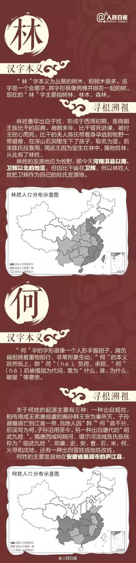 中国姓氏分布图曝光，看看自己的根在哪？