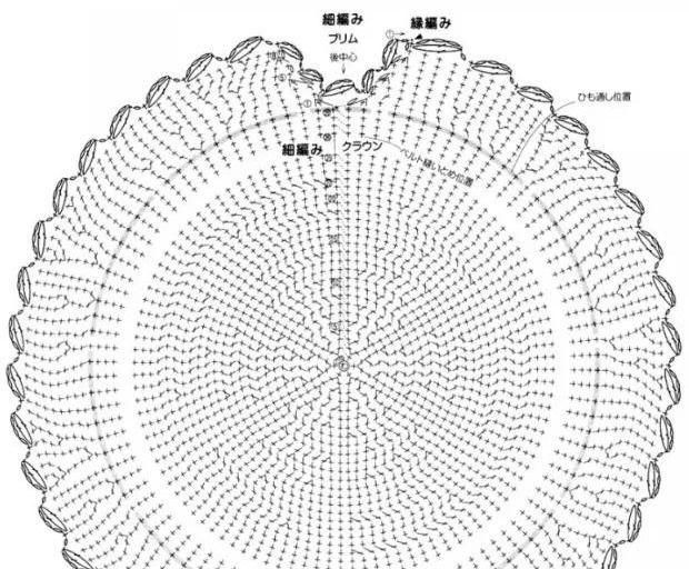  【手工】春夏对抗紫外线，你需要为自己织一顶帽子，DIY手工编织附教程