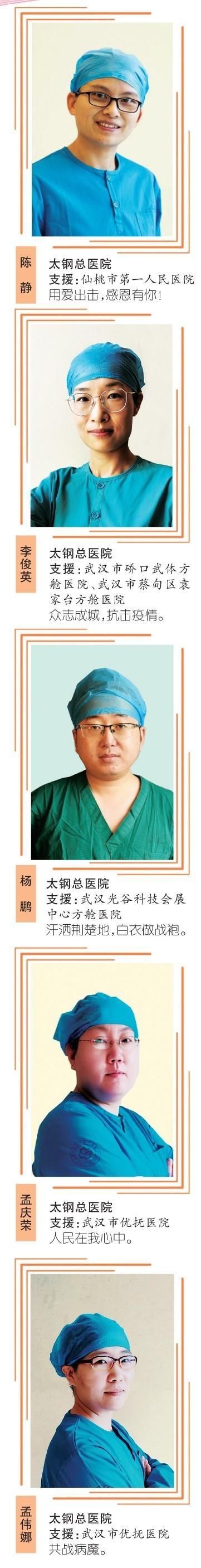  『特刊』《太原晚报》特刊｜感谢有你