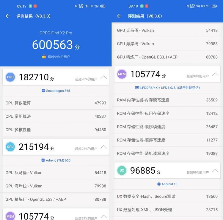  【顶级】国产顶级旗舰有多强，测完Find X2 Pro我们懂了
