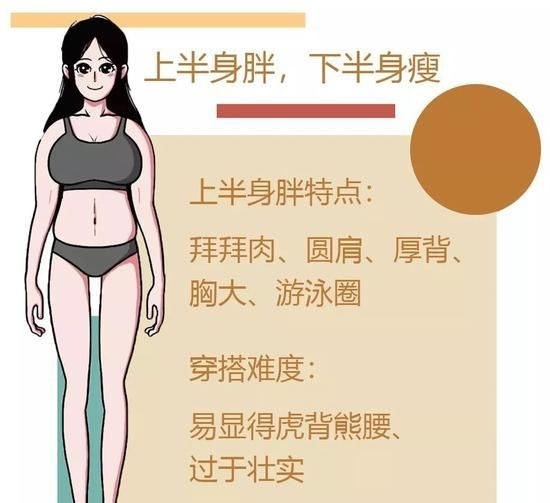  「下半身」脱掉睡衣胖10斤 返工显瘦穿搭最全指南
