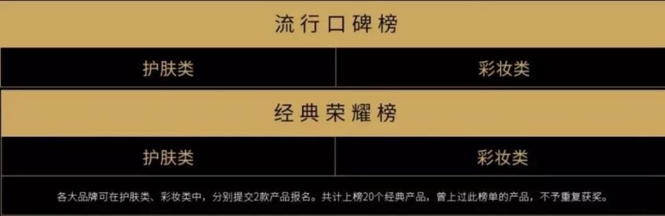 推广 | 价钱贵效果好，但你真的知道怎么用精华?