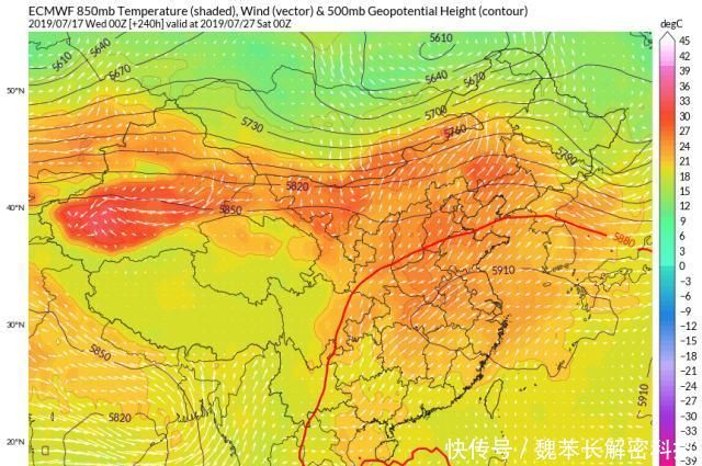 趋势明确：大雨带下旬来北方，这是抗旱喜雨还是坏雨？