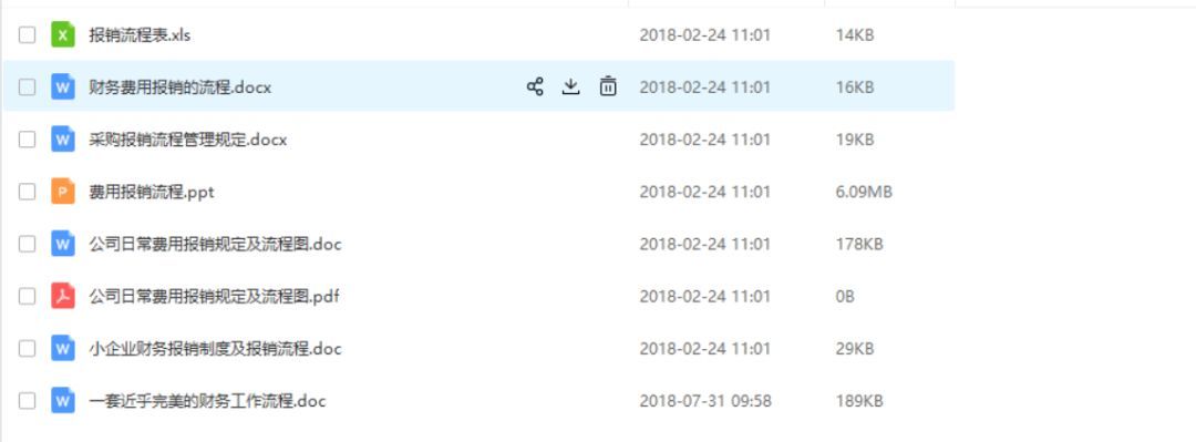 证书白考了！国家重查社保！这些人将不能参加会计考试！国家公布