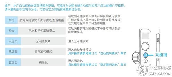 硬件设计超期美好，软件优化跟进不足-飞宇稳定器SPG2使用报告