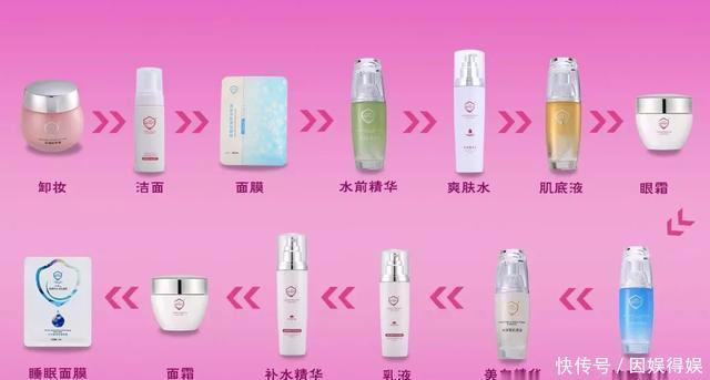  #商家口中#比钻石营销还隐蔽的护肤营销！你知道吗？