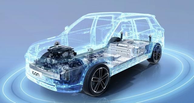  智能：10万出头的吉利ICON，都在和MINI抢潜在客户了？