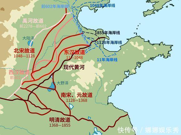  拯救■改道黄河，拯救渤海