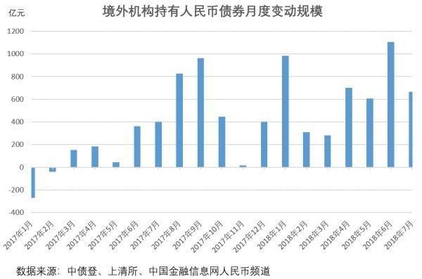 世界或正隐藏着3个经济火药桶，但国际资金则看到了一个新避风港