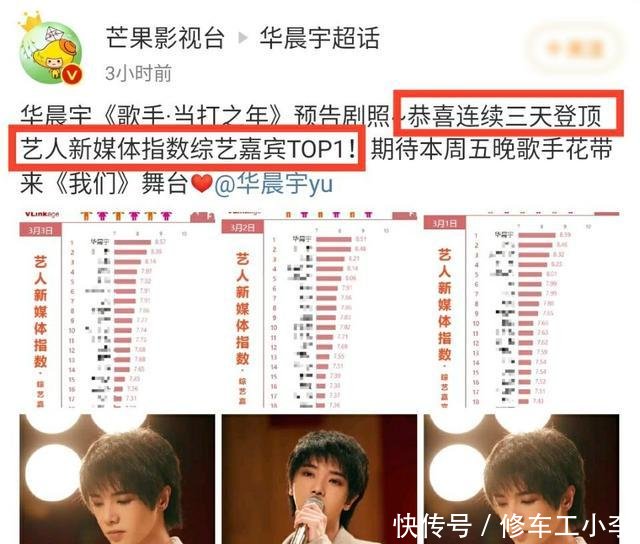  华晨■华晨宇连续三天登综艺嘉宾TOP1，一时间上两档综艺，新的综艺王
