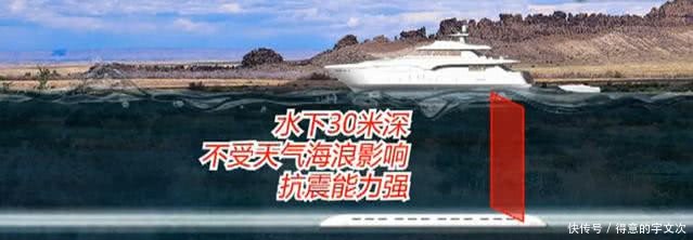 中国海底高铁首次亮相，时速超千公里，大连到烟台12分钟就到！