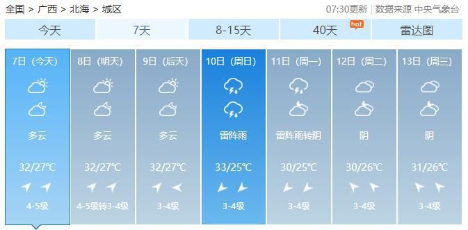  「空调」未来几天，广西依旧热热热，能开空调吗？专家这么说