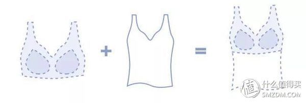 【好物分享】 篇十七:带文胸的百搭小背心，陪你出街凹造型
