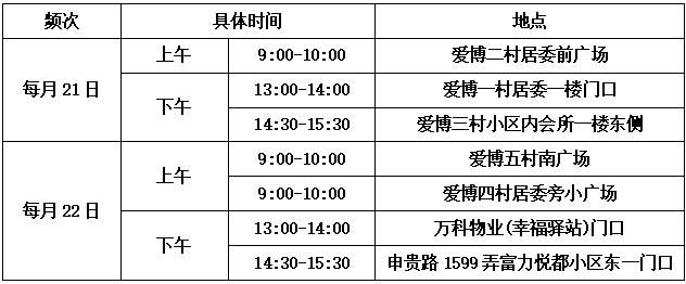  「归宿」“绿色典当”来到家门口，低附加值物品等有了好归宿