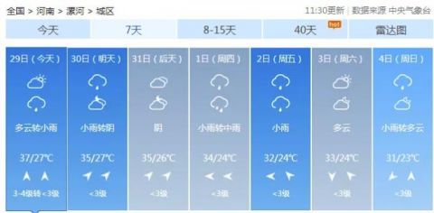 刚刚，郑州被“浇透”了！