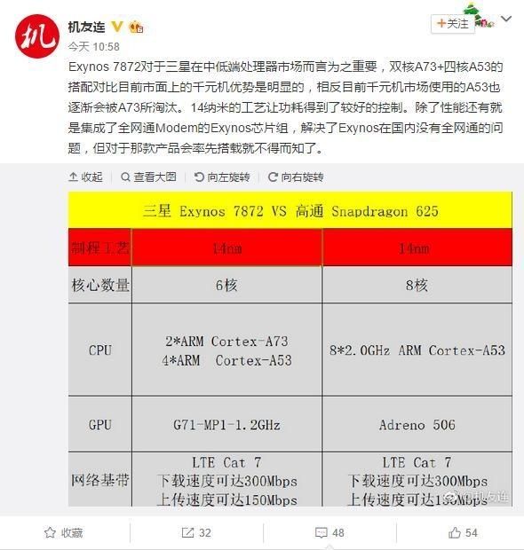 魅族申请了 侧面指纹 商标专利 疑似魅蓝S6真机
