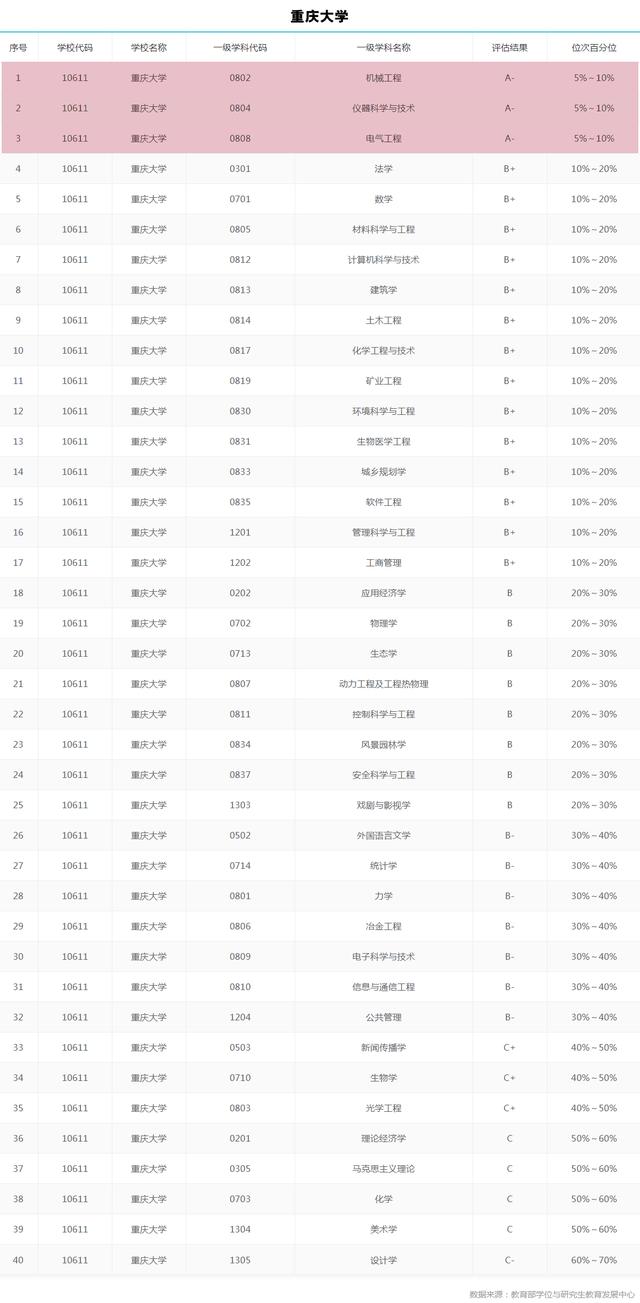 登录查看大图