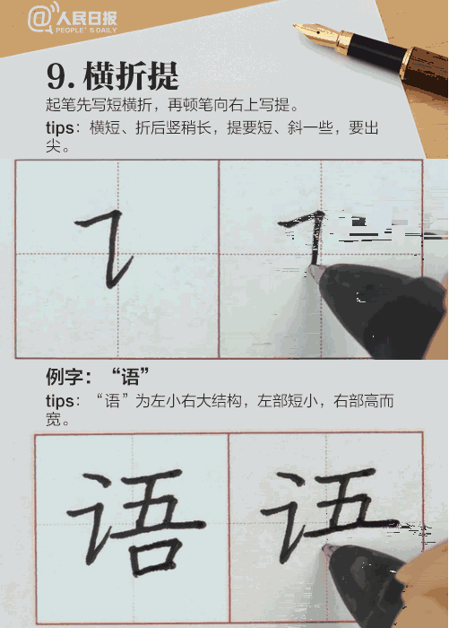  『笔画』32种硬笔楷书基本笔画，手把手教你学（动图）