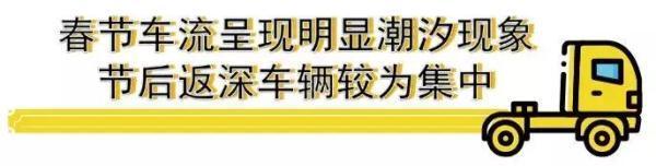 必看！今年春运车流高峰预计会在这里出现