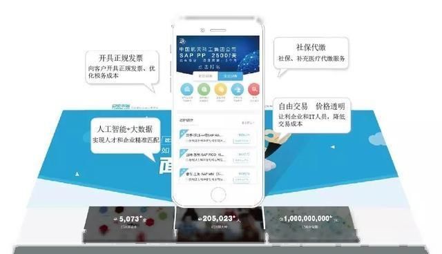  「下岗人员」下岗人员是否需要自掏腰包缴纳社保？