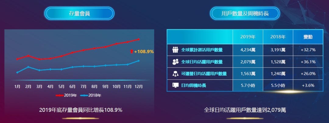  全球互联网电视龙头：TCL，隐藏的“大秘宝”与电视龙头的未来