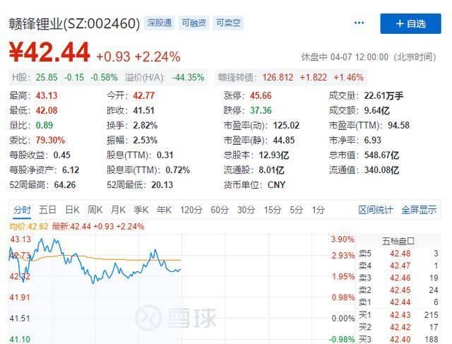  「客户」它是掌握新石油的中国力量，特斯拉宝马的大腿，全球前4都是客户