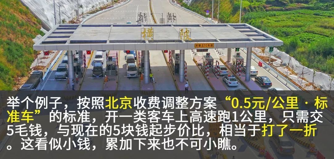  「汽车」5大汽车新规将实施 每一条都与你息息相关