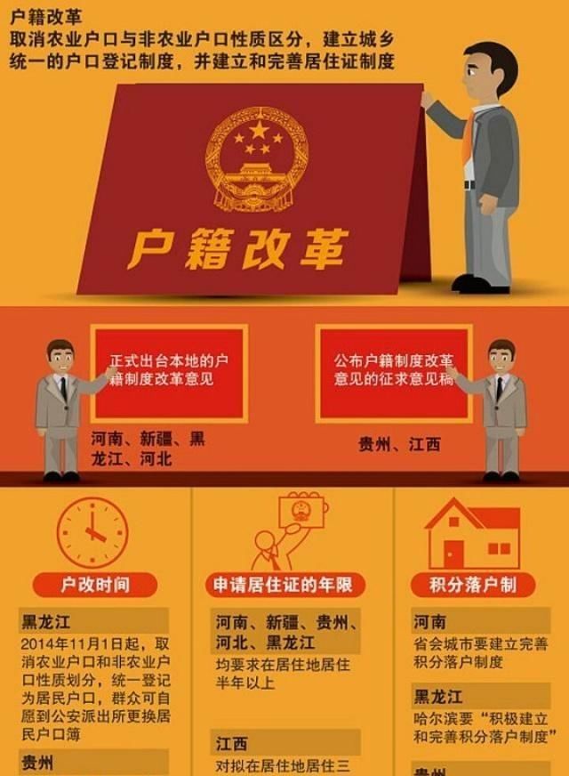 2019年农村户口分户有新规定