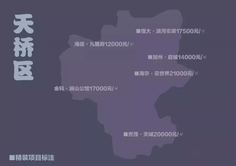 济南最新房价地图排行,你家房子涨了多少?