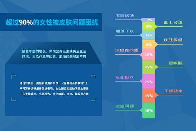 轻盈若羽素然天成，羽素缔造女性美丽之肌