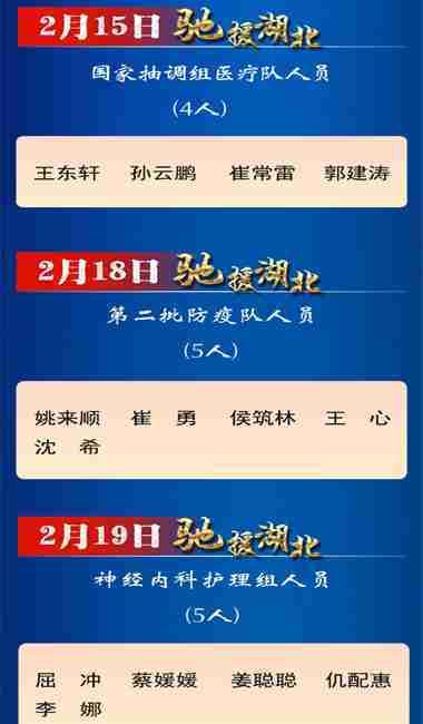  支援@吉林省支援湖北医疗队队员全名单！这是我们身边的英雄～