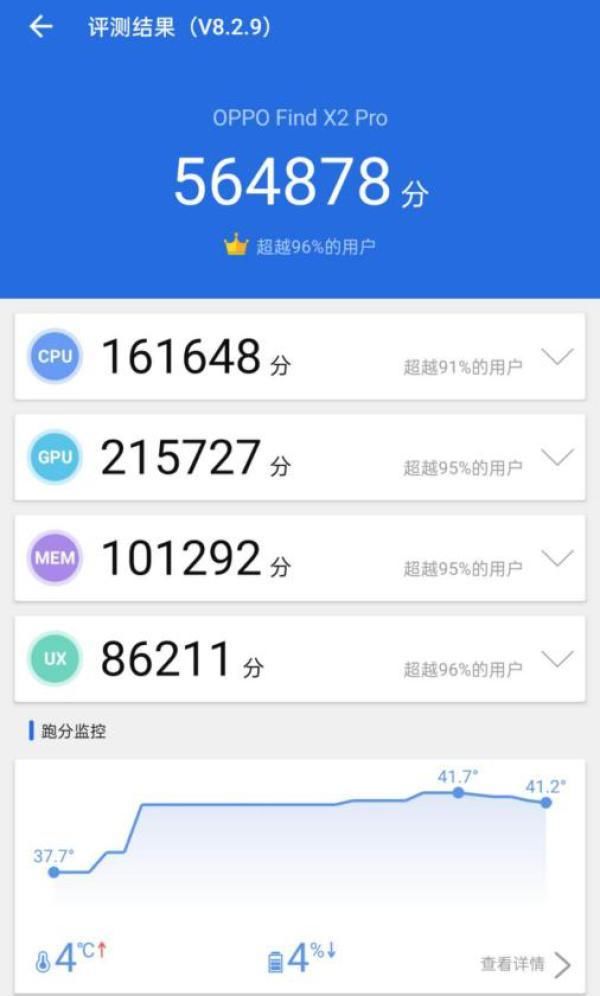  『性能配置』OPPO Find X2 Pro上手体验：外观尽显奢华气息“牛奶屏”流畅度无以言表