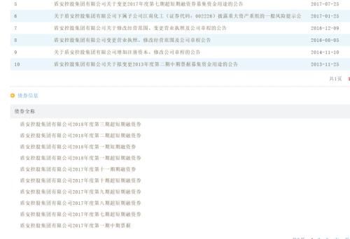浙江盾安集团陷450亿债务危机 旗下两公司停牌